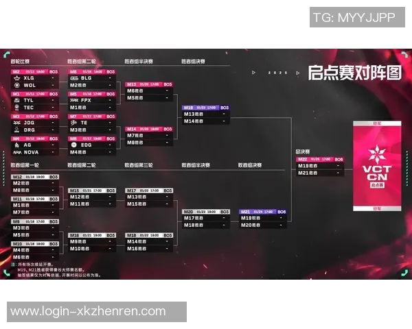 2026电竞新闻RNG在大师赛中的强势表现解析与未来展望